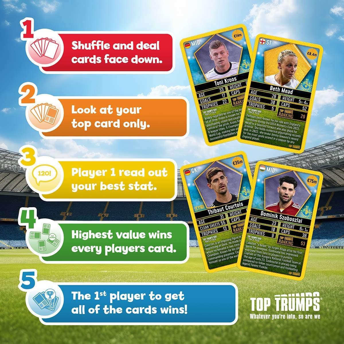 Top Trumps World Football Stars Top 200 Card Game Pack 2, Play with Kylian Mbappe, Beth Mead, Luka Modric and Pernille Harder, educational gift for ages 6 plus