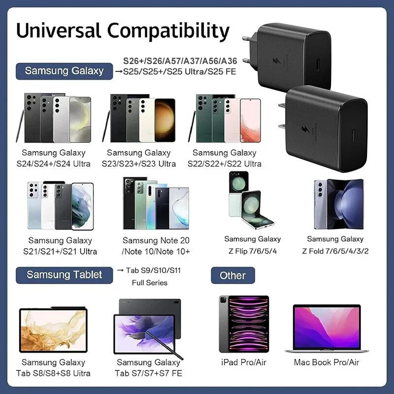 Original Samsung Charger 45w Super Fast Charge EU US Adapter USB C Samsung Galaxy S26 S25 Ultra S24 S22 S23 S21 A56 A57 A55 A54
