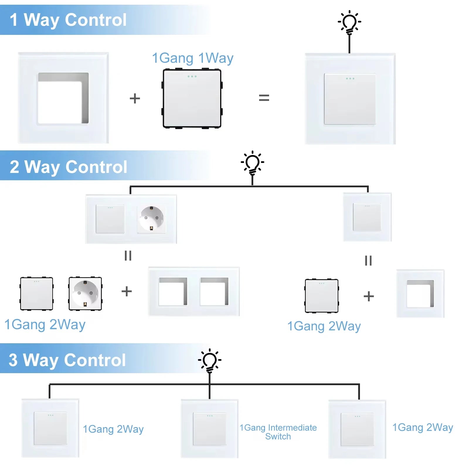 BSEED Mechanical Button Switches TV ST CAT5 RJ45 Plug Type-c USB EU French Power Sockets DIY Function Parts  Free Combination
