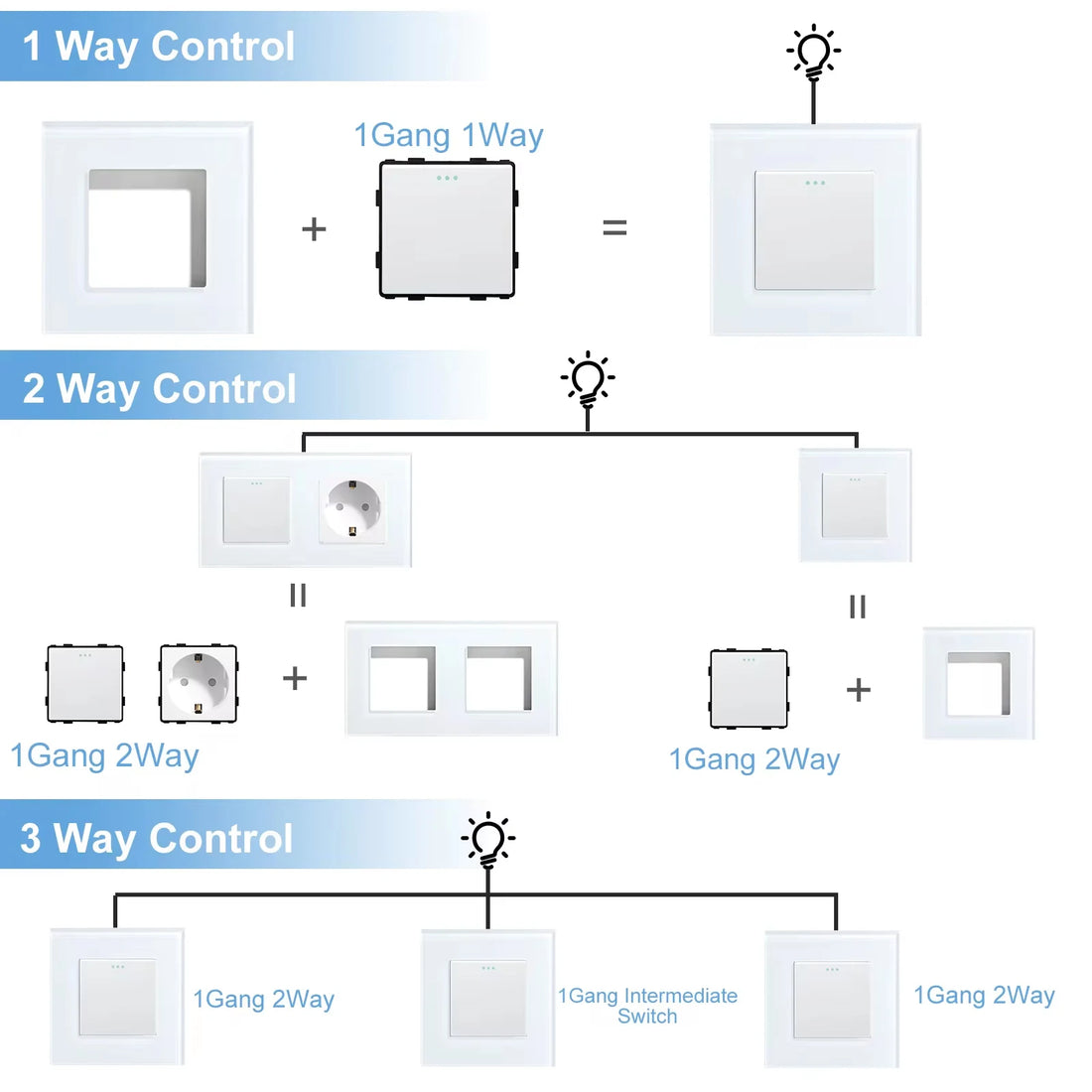 BSEED Mechanical Button Switches TV ST CAT5 RJ45 Plug Type-c USB EU French Power Sockets DIY Function Parts  Free Combination