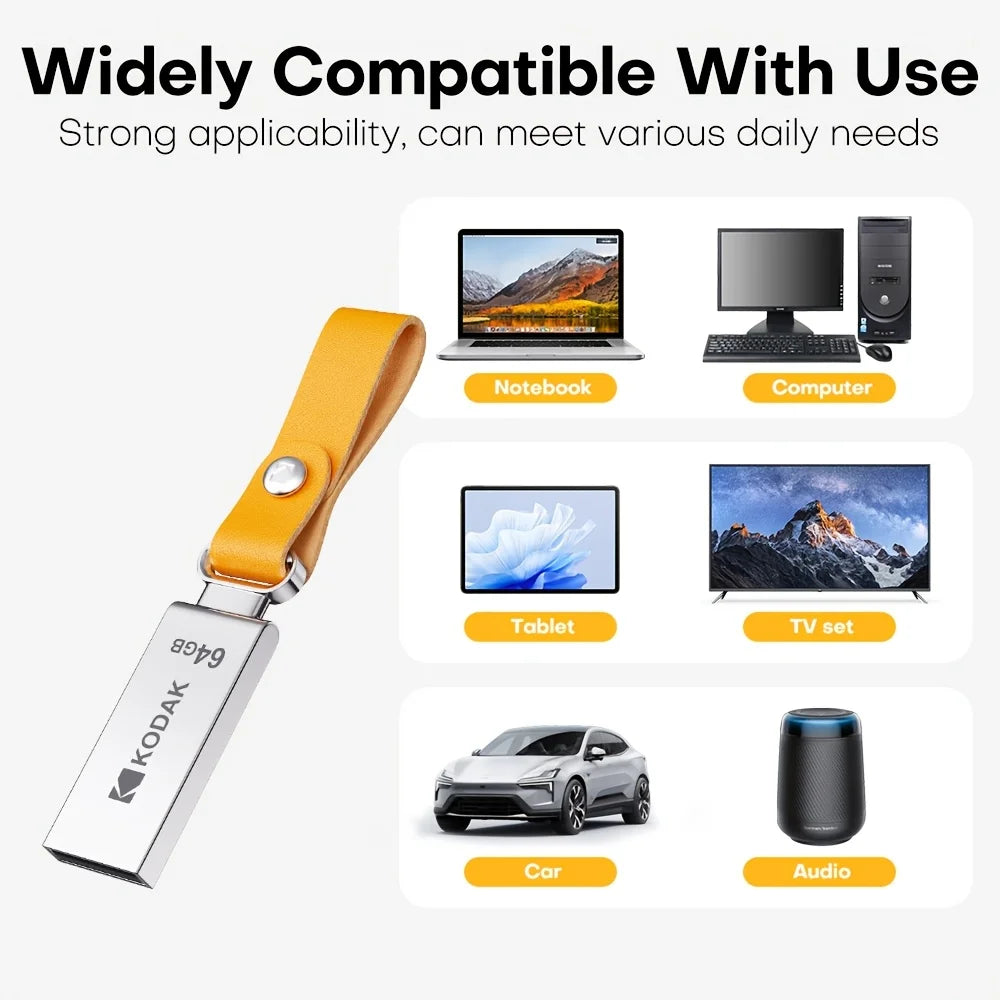 Kodak metal USB flash drive, 32GB/64GB/128GB USB 2.0, portable car music USB storage drive, suitable for business and office use