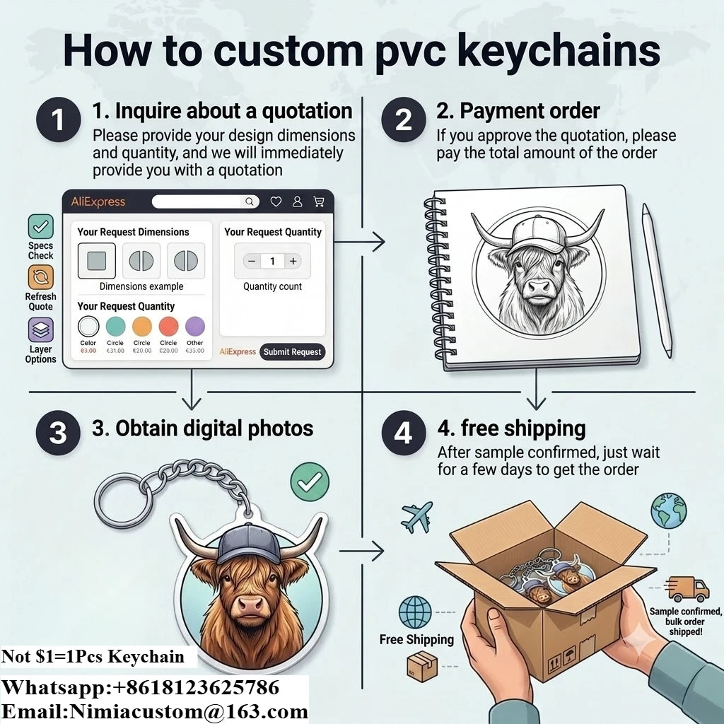 Custom PVC Keychain Personalized Soft Rubber Keyring 3D Logo Bulk Wholesale Promotional Custom Shape Keychain MOQ 50PCS