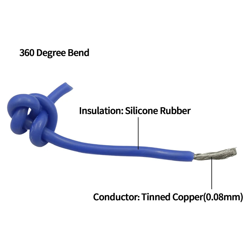 Super Soft Copper Wire Box (5 Colors Mix Kit) Heat Resistant Flexible Silicone 30/28/26/24/22/20AWG Electric Tinned Copper Cable