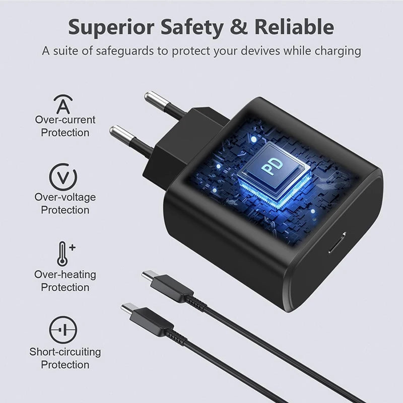 Original Samsung Charger 45w Super Fast Charge EU US Adapter USB C Samsung Galaxy S26 S25 Ultra S24 S22 S23 S21 A56 A57 A55 A54